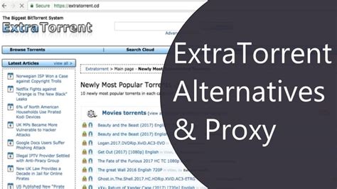 extratorrents|ExtraTorrents Proxy List 2024 [Working Proxy Sites.